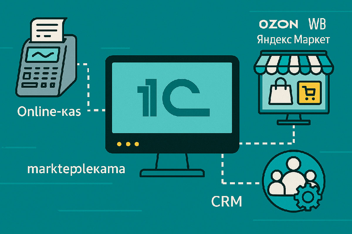 Интеграция 1С с онлайн-кассами, маркетплейсами и CRM: что важно в 2025 году